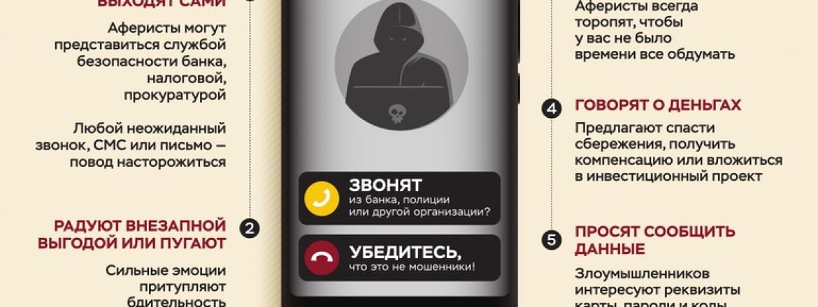 ПАМЯТКА для граждан о профилактике и предупреждении дистанционных преступлений в сфере информационно-телекоммуникационных технологий:
