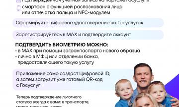 «Цифровой ID»